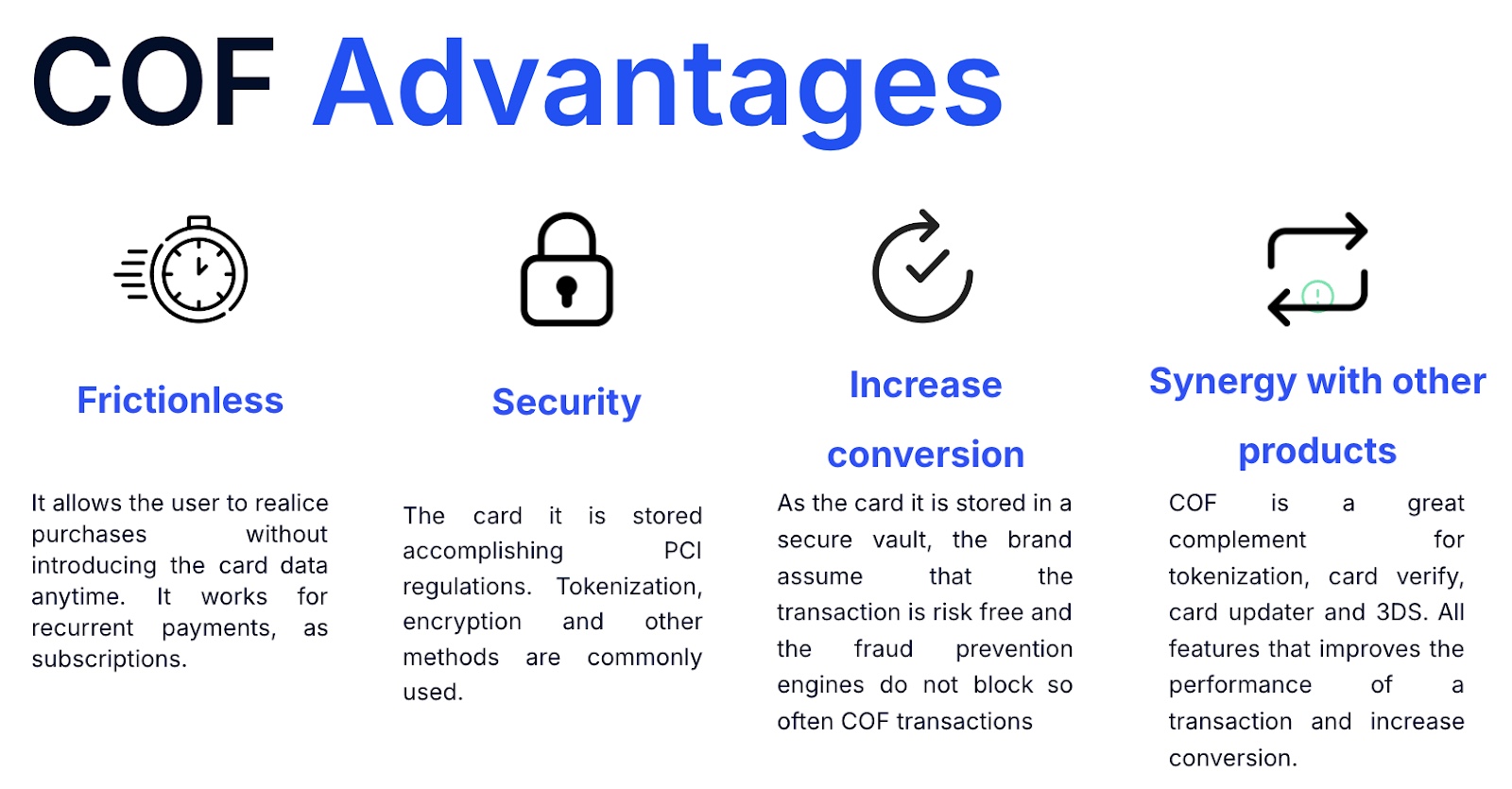 Payment Guide